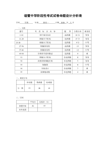 浙江省诸暨中学2019-2020学年新高一下学期期中考试生物命题设计分析表