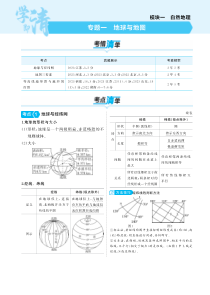 备战2025年高考一轮复习精品学案 地理 专题一地球与地图 PDF版含答案