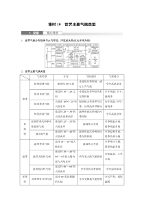 2024届高考一轮复习地理学案（新教材人教版）第一部分 自然地理 第三章　第4讲　课时19　世界主要气候类型 Word版