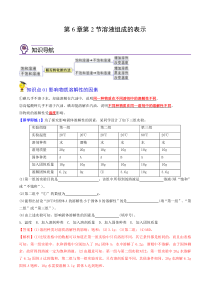 6.3.1物质的溶解性（教师版）-【帮课堂】2022-2023学年九年化学下册同步精品讲义（沪教版 ）