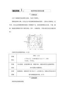 2021新高考地理一轮复习方案湘教版练习：规范答题1　地形特征类综合题