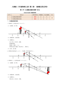 5.3凸透镜成像的规律（讲义）学生版-八年级物理上册讲义+练习（人教版）