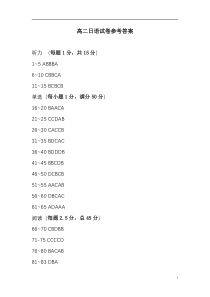 安徽省蚌埠田家炳中学2019-2020学年高二下学期开学学业检测日语答案