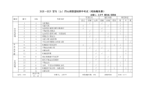 双向细目表福建省宁德市高中同心顺联盟校2020-2021学年高一下学期期中考试物理试题