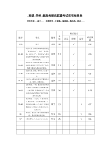 浙江省山水联盟2020届高三下学期返校考试（4月）英语含答案双项细目表