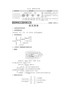 2021版高考地理（鲁教版）：第3讲　地球的宇宙环境含答案【高考】