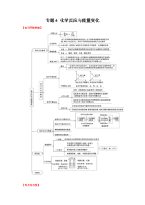 2022-2023学年高一化学 苏教版2019必修第二册 核心考点归纳与测试 专题6 化学反应与能量变化（解析版） Word版含解析