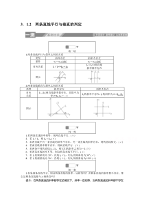 【精准解析】高中数学人教A版必修2一课三测：3.1.2两条直线平行与垂直的判定含解析【高考】