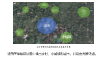 2023-2024学年高一地理鲁教版2019必修第二册同步课件 2-1+城乡内部空间结构