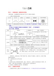 7.2.1 乙烯  -（考点梳理）【考点精准练】2021-2022学年高一化学同步精品讲义（人教版2019必修第二册）（原卷版）