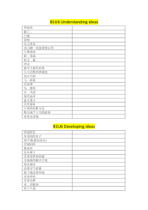 2022-2023学年高一英语词组总结（新外研社2020必修第一册）Unit 6 教材词组整理（学生版）