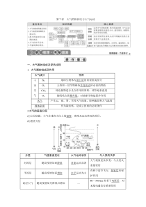 2021版高考地理（鲁教版）：第7讲　大气的热状况与大气运动含答案【高考】