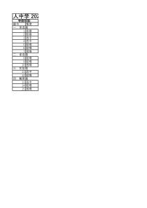 黑龙江省大庆铁人中学2023-2024学年高二上学期期中考试  物理双向细目表