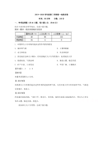 辽宁省锦州市黑山县黑山中学2019-2020学年高一6月质量检测地理试题 【精准解析】