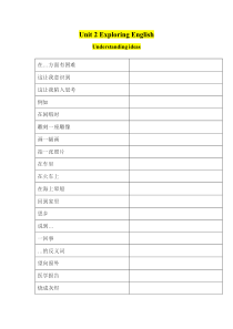 2022-2023学年高一英语词组总结（新外研社2020必修第一册）Unit 2教材词组整理（学生版）