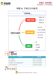 2025届高考物理暑假一轮专题突破讲义——专题06  万有引力与航天（学生版）