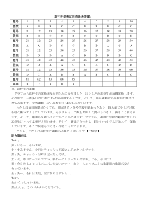 四川省泸县第五中学2024-2025学年高三上学期开学日语试题答案