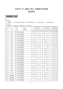 西藏拉萨市2021届高三下学期4月二模英语试题 答案