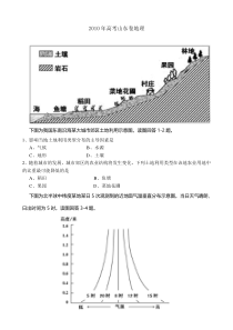 《历年高考地理真题试卷》2010年高考真题——地理(山东卷)