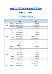 五年（2020-2024）高考真题分项汇编 语文 专题18 大作文 Word版含解析