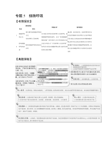 【精准解析】2021高考生物（江苏专用）一轮试题：专题5　细胞呼吸