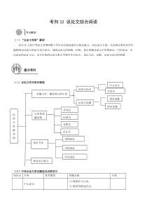 考向12 议论文综合阅读（原卷版）-备战2023年中考语文一轮复习考点帮（上海专用）