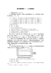 【精准解析】2019-2020学年高中地理人教版必修2一课三测：单元测试卷（一）+人口的变化【高考】