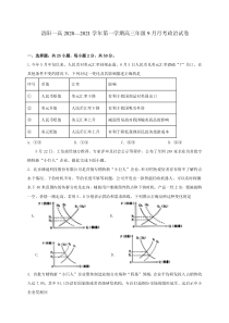 河南省洛阳一高2021届高三9月月考政治试题含答案