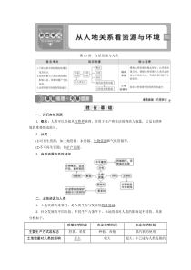 2021版高考地理（鲁教版）：第15讲　自然资源与人类含答案【高考】