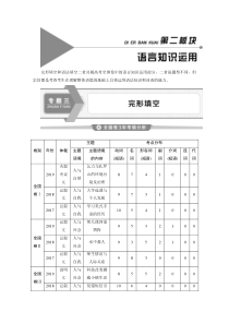 高考二轮京津鲁琼版讲义：专题三完形填空第一讲　词汇篇含答案