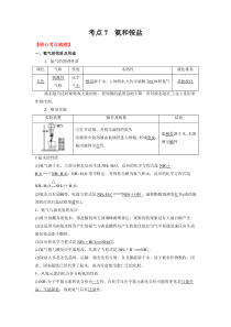 20222023学年高一化学 苏教版2019必修第二册 核心考点归纳与测试 考点7 氨及铵盐（核心考点归纳）（原卷版）