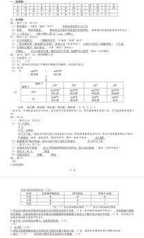 浙江省山水联盟2021届高三下学期4月联考生物试题答案