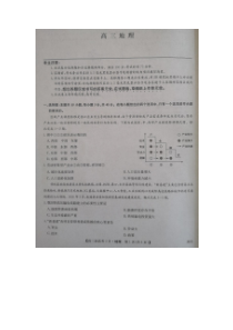 湖北省部分重点学校2021届高三2月新高考质量检测地理试题【武汉专题】