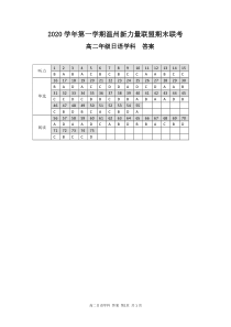 浙江省温州新力量联盟2020-2021学年高二上学期期末联考日语试题答案