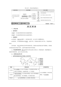 2021版高考地理（鲁教版）：第12讲　洋流及其地理意义含答案【高考】