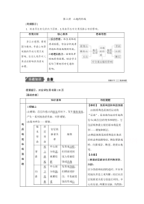 2021高考地理人教版一轮复习创新讲义：第5章第2讲　山地的形成 