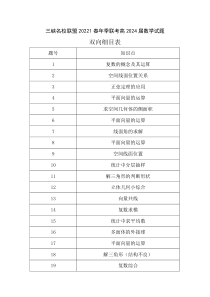 重庆市三峡名校联盟2021-2022学年高一下学期5月联考 数学双向细目表