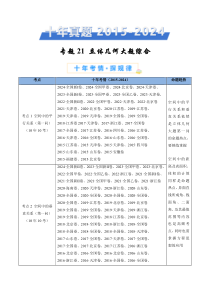 十年（2015-2024）高考真题分项汇编 数学 专题21 立体几何大题综合 Word版含解析