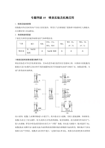 【精准解析】2021新高考化学鲁科版：第4章专题突破15喷泉实验及拓展应用【高考】