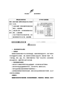 新教材2021-2022鲁教版地理选择性必修1学案：4.单元活动 建设海绵城市 Word版含答案