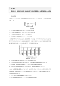 2024届高考一轮复习生物练习（新教材人教版苏冀）第八单元　课时练10　其他植物激素、植物生长调节剂及环境因素参与调节植物的生命活动 Word版