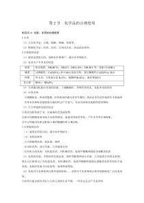 8.2化学品的合理使用（讲）-2022-2023学年高一化学同步精品讲+练(人教版2019必修第二册）（解析版）