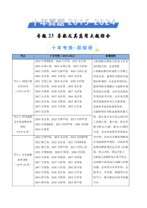 十年（2015-2024）高考真题分项汇编 数学 专题23 导数及其应用大题综合 Word版含解析