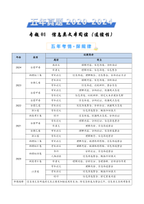 五年（2020-2024）高考真题分项汇编 语文 专题01 信息类文本阅读（连续性） Word版无答案