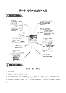 高一物理人教版2019必修第一册同步备课试题 第一章 运动的描述（知识清单）Word版含解析