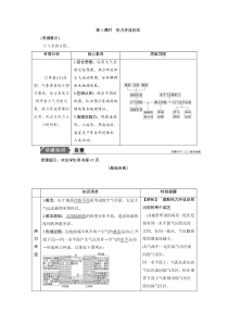 2021高考地理人教版一轮复习创新讲义：第3章第1讲　冷热不均引起大气运动 第2课时　热力环流和风 