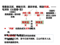 1.2《离骚（节选）》课件28张PPT 统编版高中语文选择性必修下册