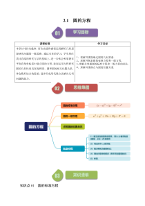 2023-2024学年高二数学苏教版2019选择性必修第一册同步试题 2-1 圆的方程（八大题型） Word版含解析